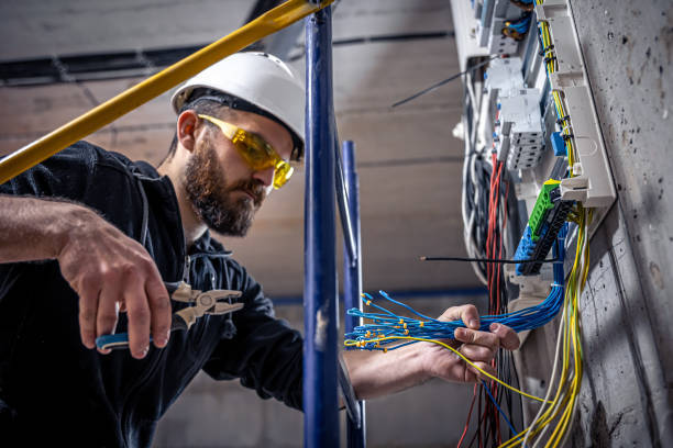 Best Industrial Electrical Services  in Jonesboro, AR